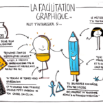 le graine normandie - NEW Formation facilitation graphique